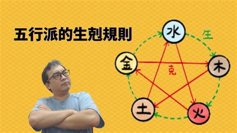 八字 生剋|八字的精髓，命理規則：生克制化、刑沖合害，干支的生克路線